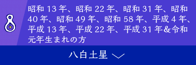 肢
