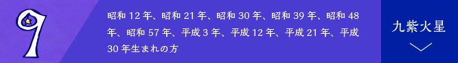 肢