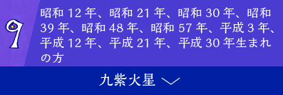 肢