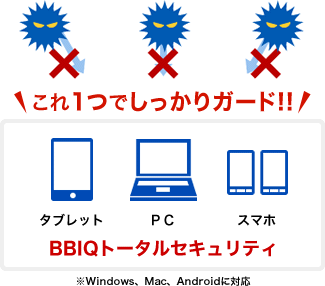 自由に組合わせて5台まで0円