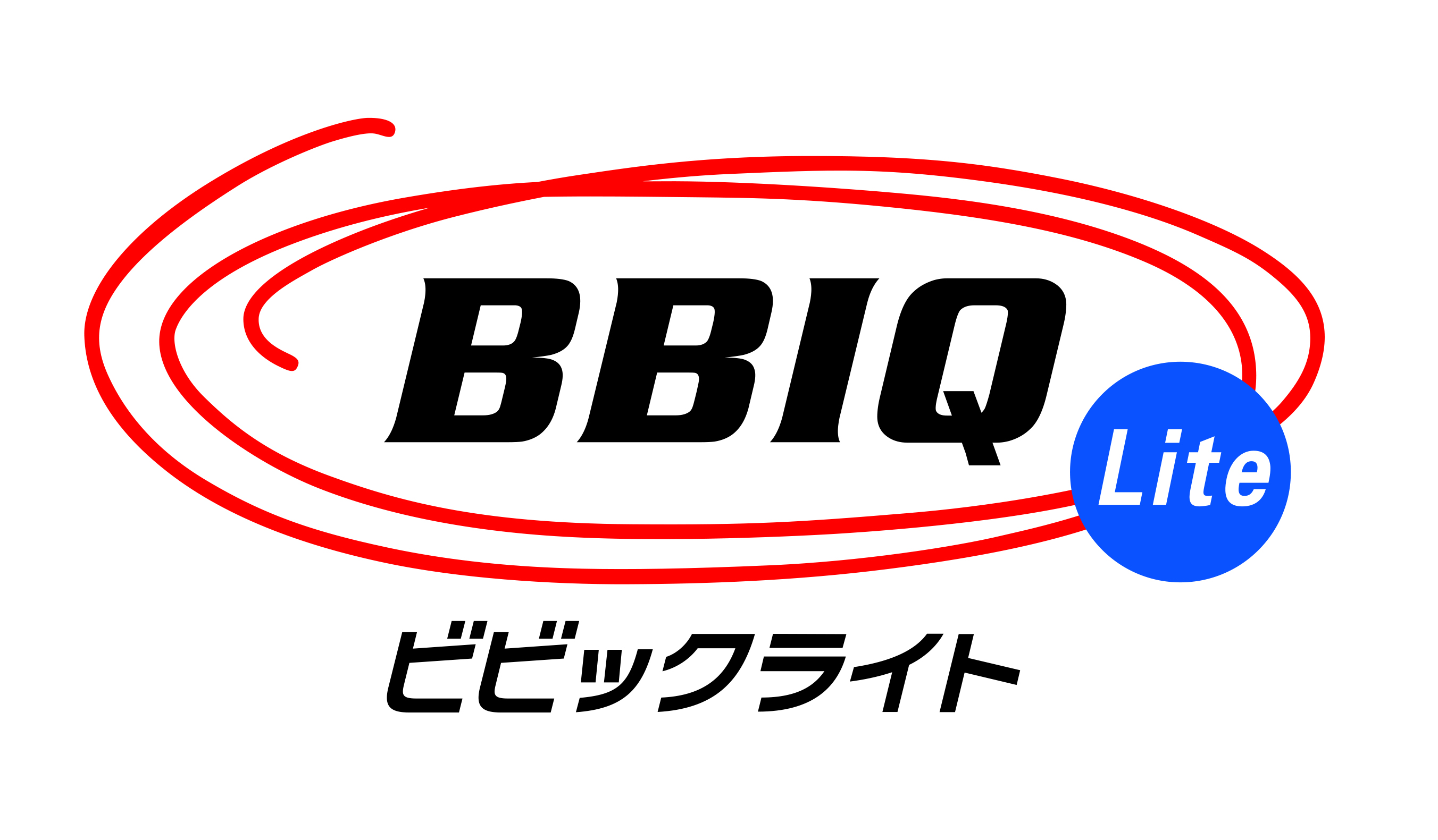 BBIQライトのロゴ